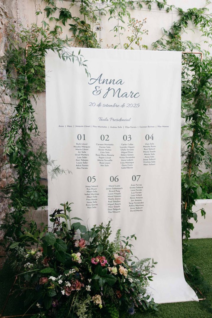 ANNA Y MARC